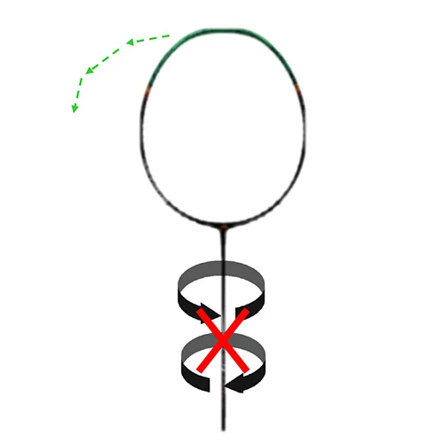 Shot Information Connector Vợt cầu lông Yonex Astrox 99 Pro 2025