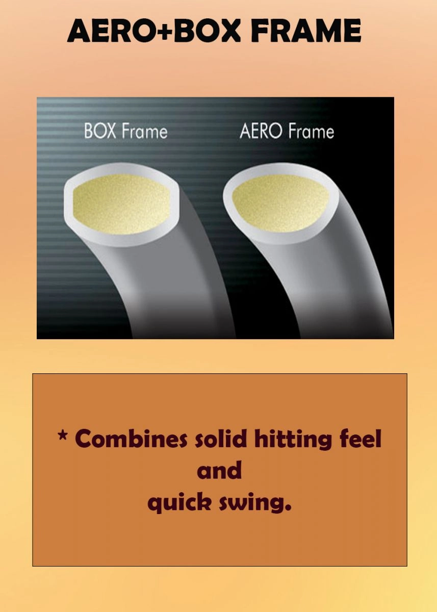 Công nghệ AERO-BOX FRAME của Vợt cầu lông Yonex Astrox 100 Game VA