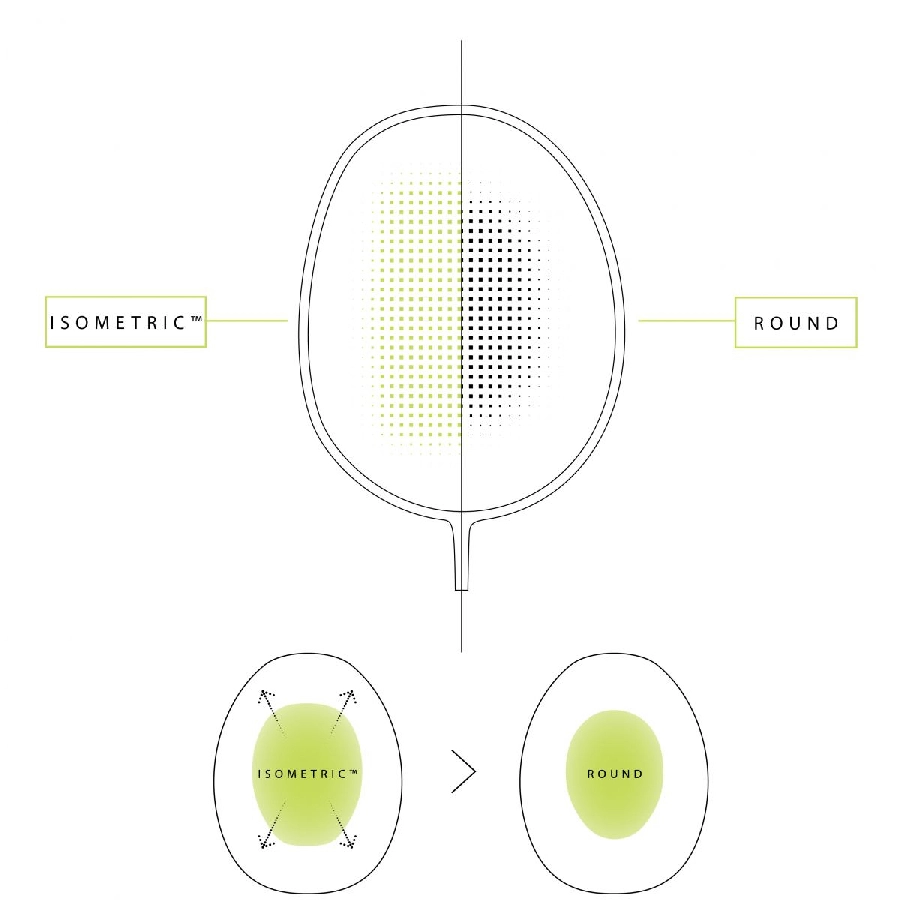 ISOMETRIC trên Vợt cầu lông Yonex Astrox 77 Tour Light Beige Limited 2026