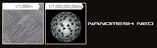 Công nghệ Nanomesh Neo của Vợt Cầu Lông Yonex Astrox 88S Game 2024 