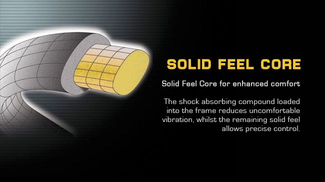 Công nghệ Solid Feel Core của Vợt cầu lông Yonex Nanoflare 700 Pro 2024