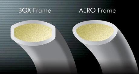 AERO+BOX Frame Vợt cầu lông Yonex Astrox 77 Play Light Beige Limited 2026