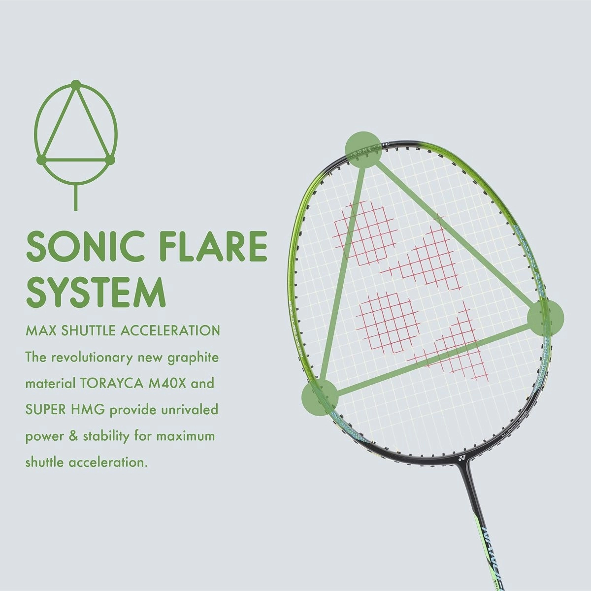 Công nghệ SONIC FLARE SYSTEM của Vợt cầu lông Yonex NanoFlare 555 