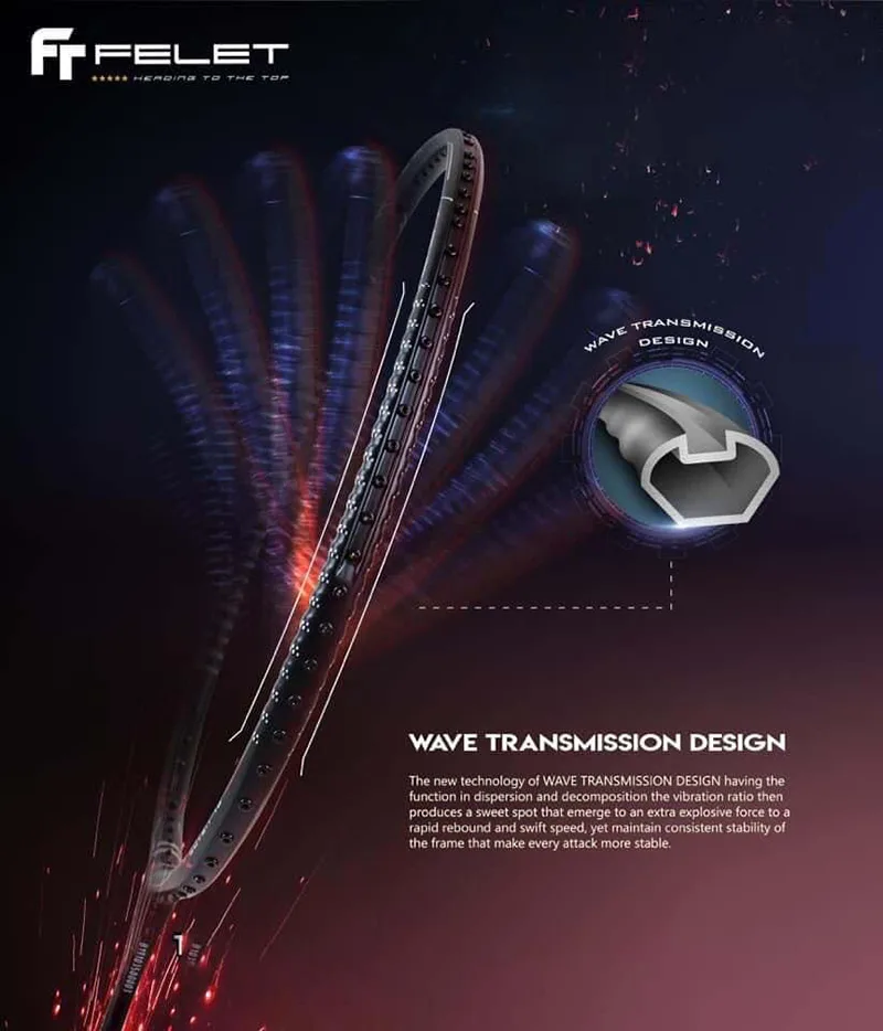 Công nghệ WAVE TRANSMISSION DESIGN của Vợt cầu lông Felet 3K Woven Fence